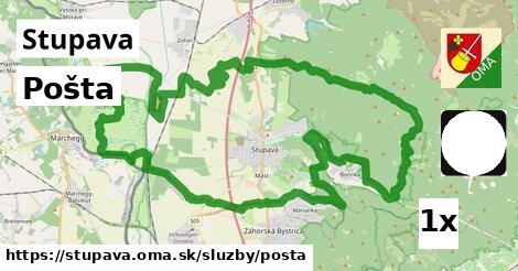 Pošta, Stupava