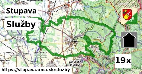 služby v Stupava