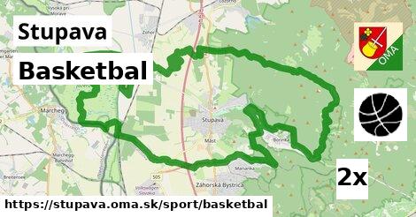 Basketbal, Stupava