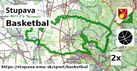 Basketbal, Stupava