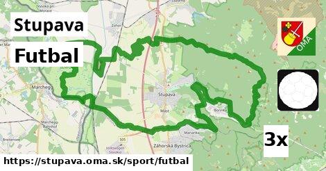 Futbal, Stupava