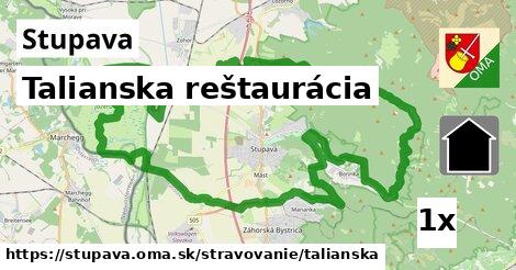 Talianska reštaurácia, Stupava