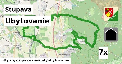 ubytovanie v Stupava