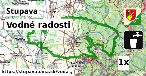 vodné radosti v Stupava