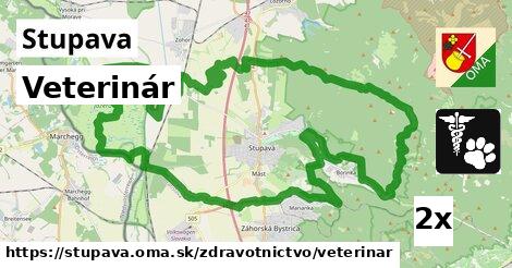 Veterinár, Stupava