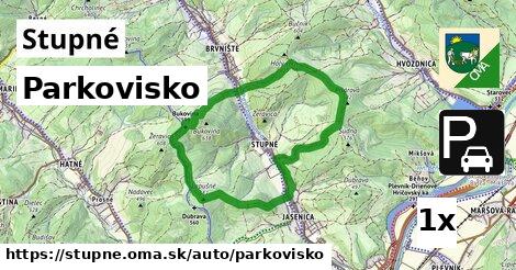 Parkovisko, Stupné
