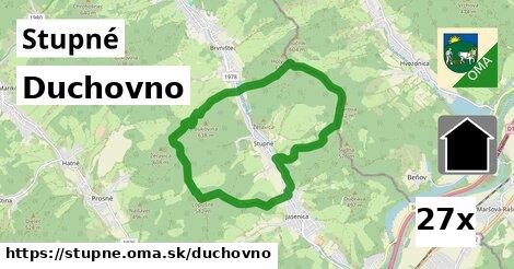 duchovno v Stupné