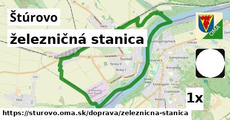 železničná stanica, Štúrovo