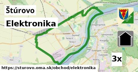 Elektronika, Štúrovo