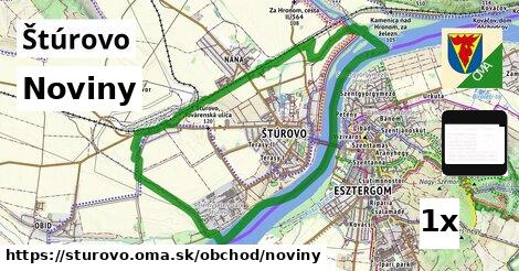 noviny v Štúrovo
