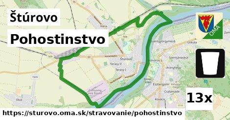 Pohostinstvo, Štúrovo