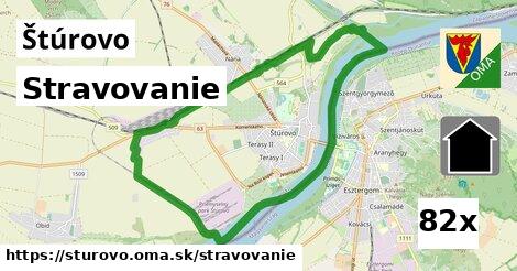 stravovanie v Štúrovo