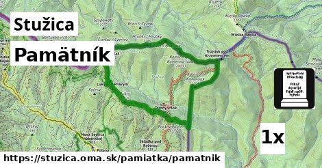 Pamätník, Stužica