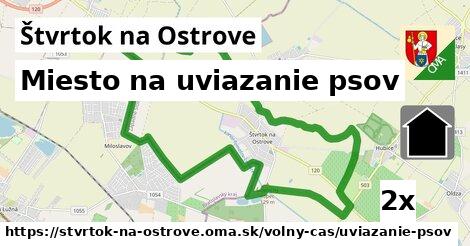 Miesto na uviazanie psov, Štvrtok na Ostrove