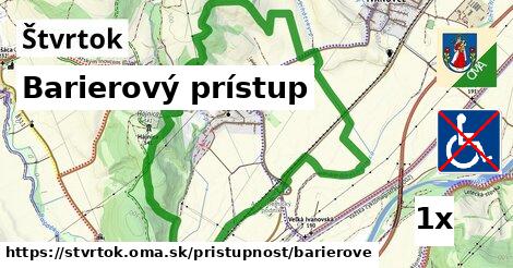 Barierový prístup, Štvrtok