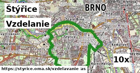 vzdelanie v Štýřice
