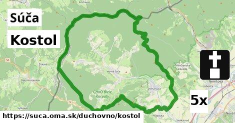 Kostol, Súča