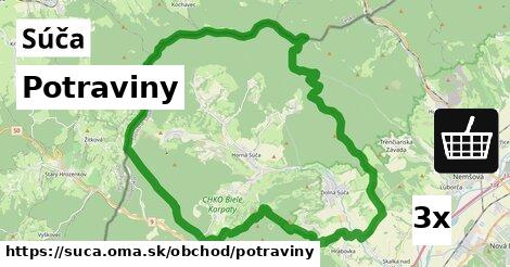 Potraviny, Súča