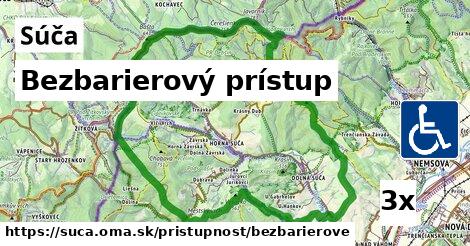 Bezbarierový prístup, Súča