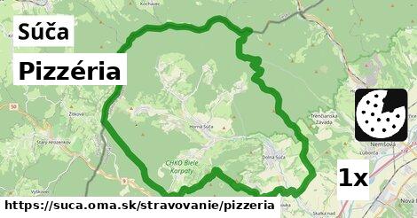 Pizzéria, Súča