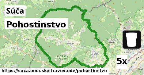 Pohostinstvo, Súča