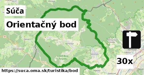 Orientačný bod, Súča