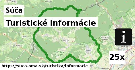 Turistické informácie, Súča