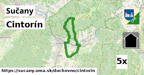 cintorín v Sučany