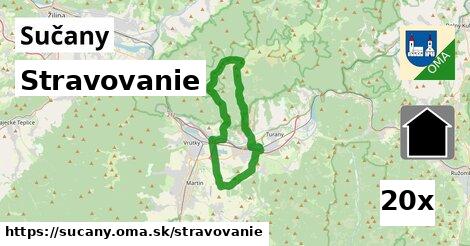 stravovanie v Sučany