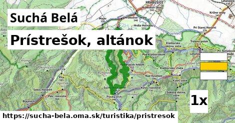 Prístrešok, altánok, Suchá Belá