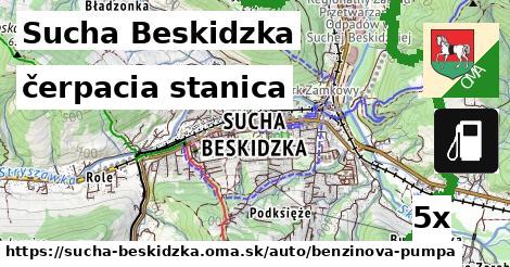 čerpacia stanica v Sucha Beskidzka