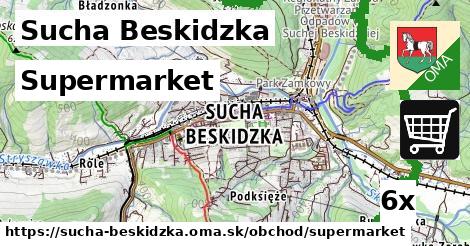 Supermarket, Sucha Beskidzka