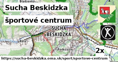 športové centrum, Sucha Beskidzka