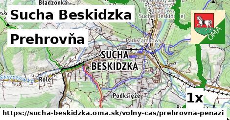 Prehrovňa, Sucha Beskidzka