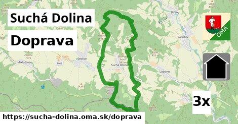 doprava v Suchá Dolina