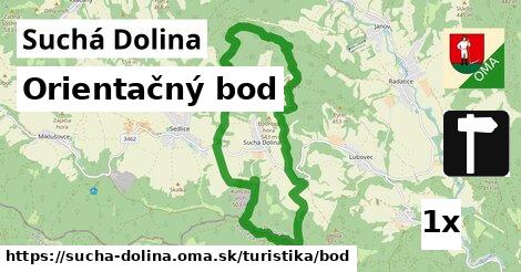 Orientačný bod, Suchá Dolina