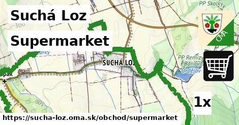 Supermarket, Suchá Loz