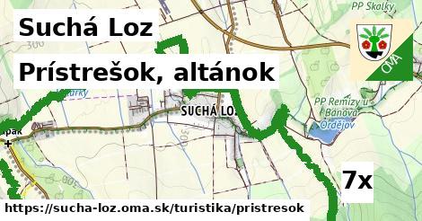 Prístrešok, altánok, Suchá Loz