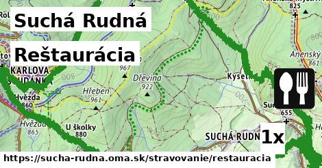 Reštaurácia, Suchá Rudná