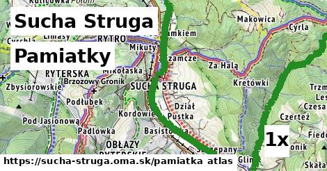 pamiatky v Sucha Struga