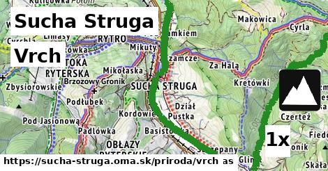 Vrch, Sucha Struga