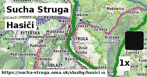 Hasiči, Sucha Struga