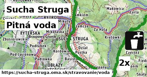 pitná voda v Sucha Struga