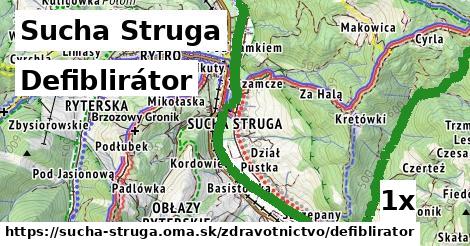 Defiblirátor, Sucha Struga