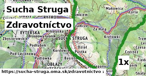 zdravotníctvo v Sucha Struga