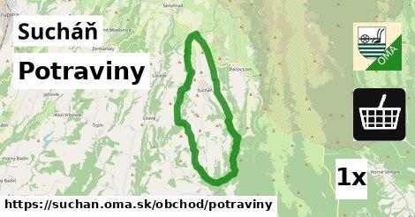 Potraviny, Sucháň