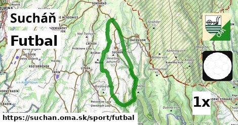 Futbal, Sucháň