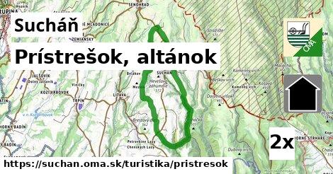 Prístrešok, altánok, Sucháň