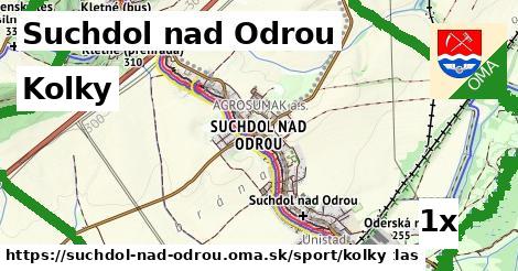 Kolky, Suchdol nad Odrou