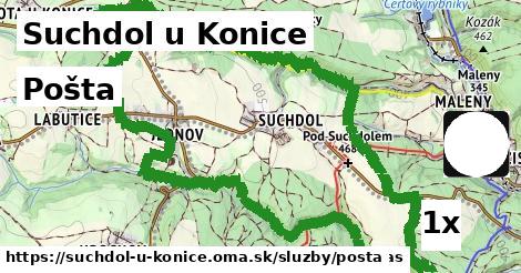 Pošta, Suchdol u Konice